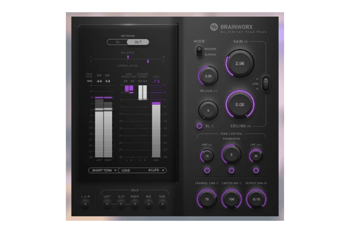 Brainworx bx_limiter True Peak