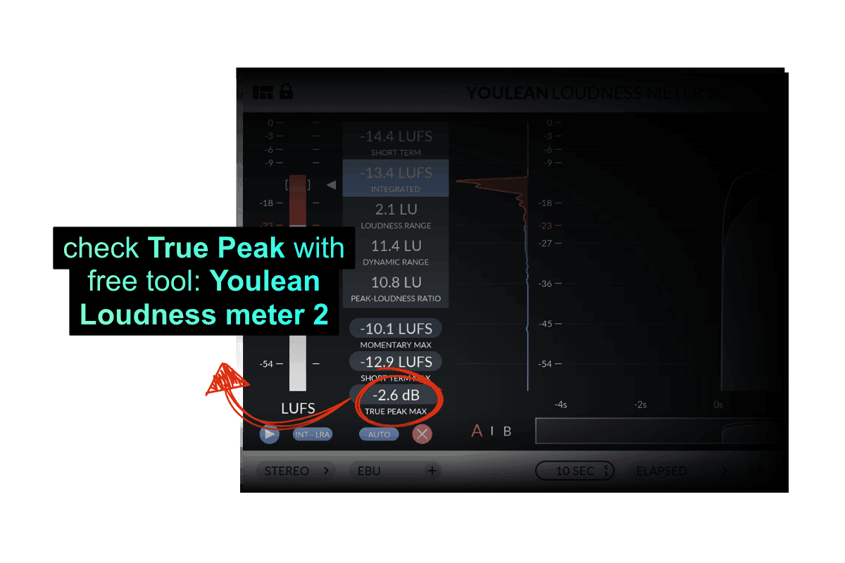 Using the Youlean Loudness Meter to check True Peak Max before releasing music on streaming platforms.