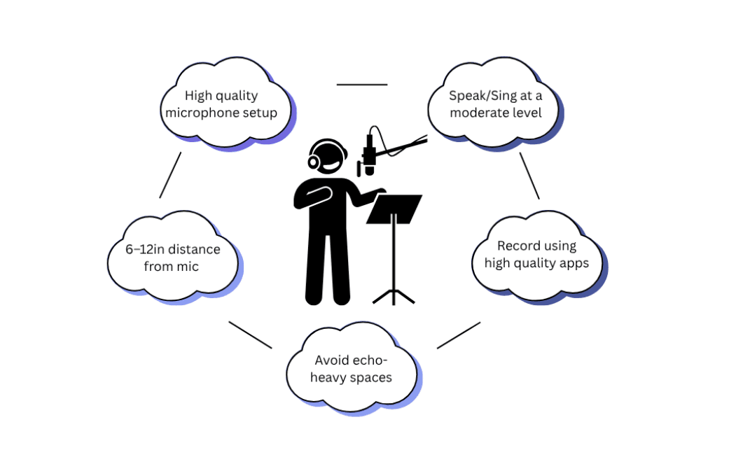 Formas de prevenir audio clipping en Instagram Reels