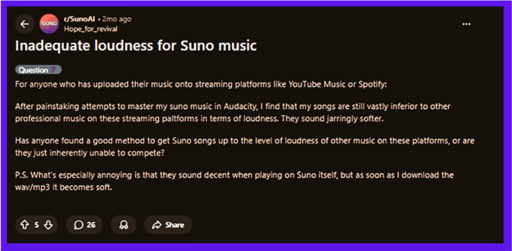 Reddit post from r/SunoAI questioning why Suno exports sound significantly quieter than professional music on streaming platforms