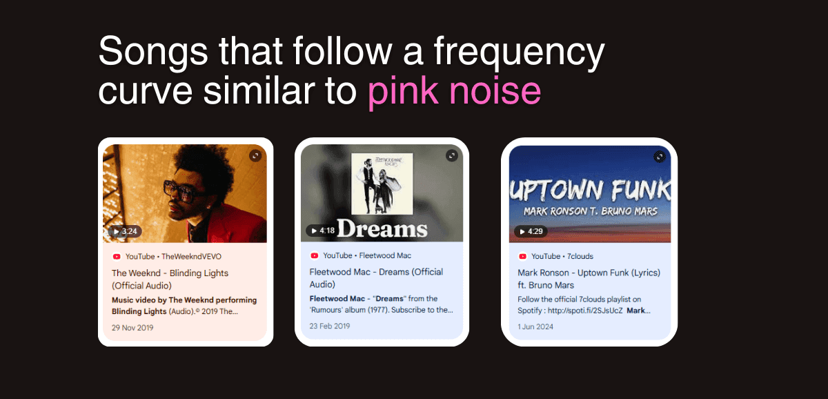 songs follow pink noise frequency for tonal balance
