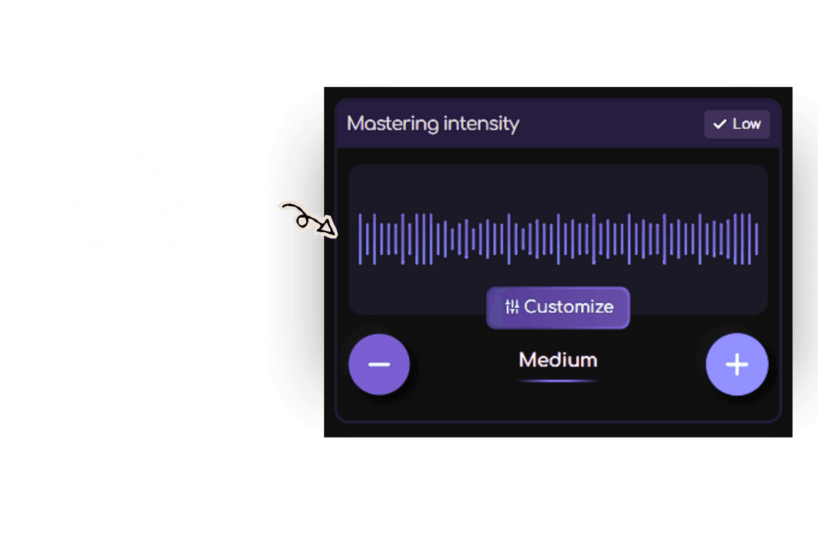Remasterify mastering intensity control set to Medium with the caption "higher settings make your vocal louder