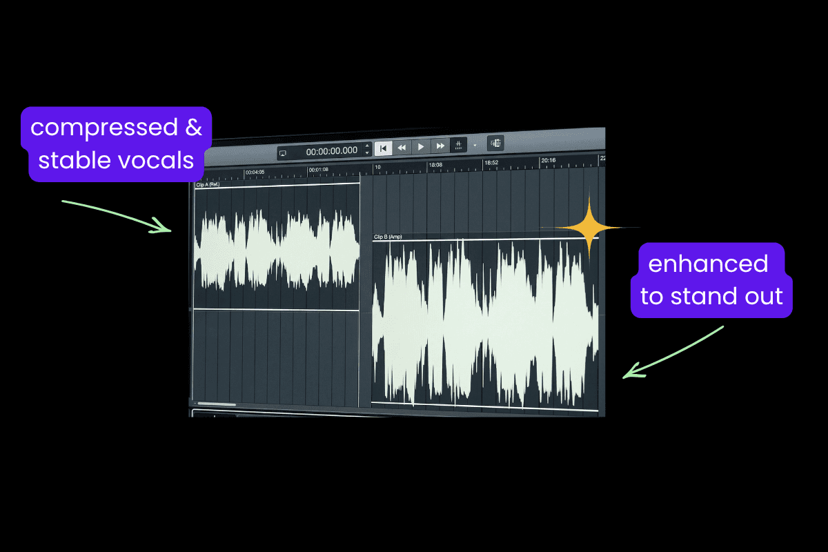 DAW waveform showing compressed and stable vocals enhanced to stand out in the final mix