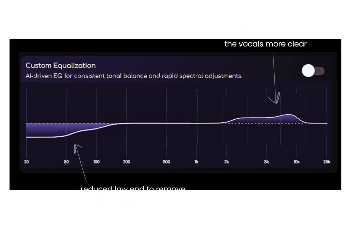 Remasterify Custom Equalization control